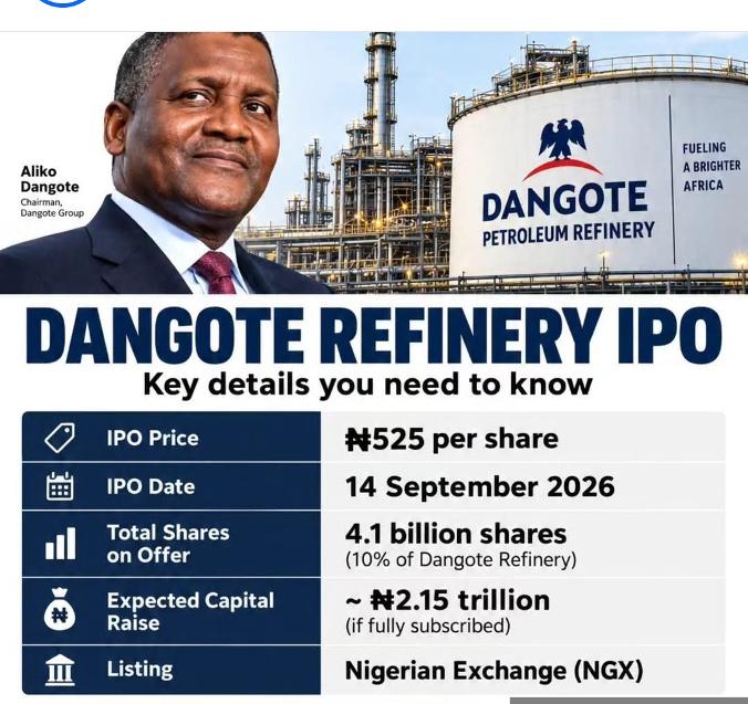 dangote-refinerys-ipo
